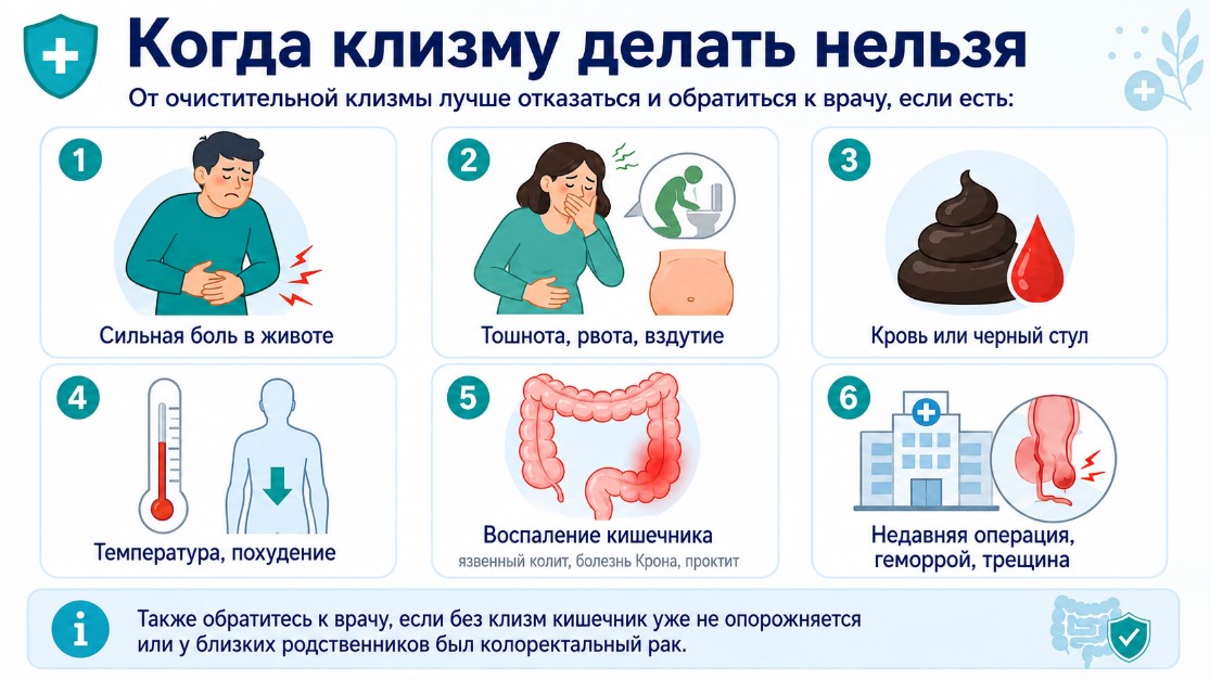 клизма-может-смазать-картину-болезни-усилить-боль-или-повредить-слизистую когда-клизму-делать-нельзя